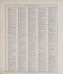 Chronological Arrangement of Ancient, Medieval and Modern History, Cont. from Standard Atlas of Audubon County, Iowa : Including a Plat Book of the Villages, Cities and Townships of the County, Map of the State, United States and World, Patrons Direct... by Relic Map Company