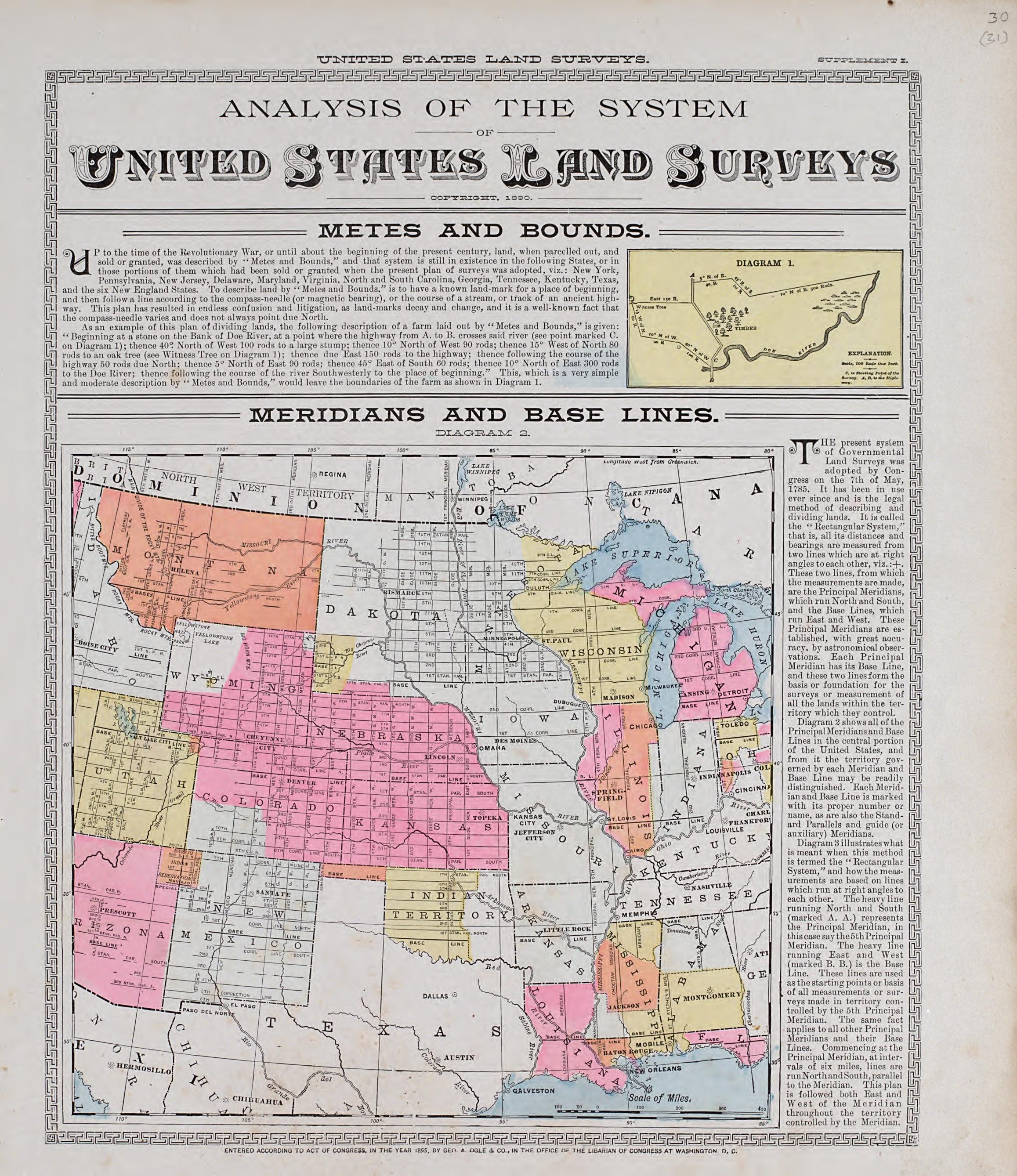 Analysis of the System of United States Land Surveys from Standard Atlas of Audubon County, Iowa : Including a Plat Book of the Villages, Cities and Townships of the County, Map of the State, United States and World, Patrons Directory, Reference Busin... by Relic Map Company