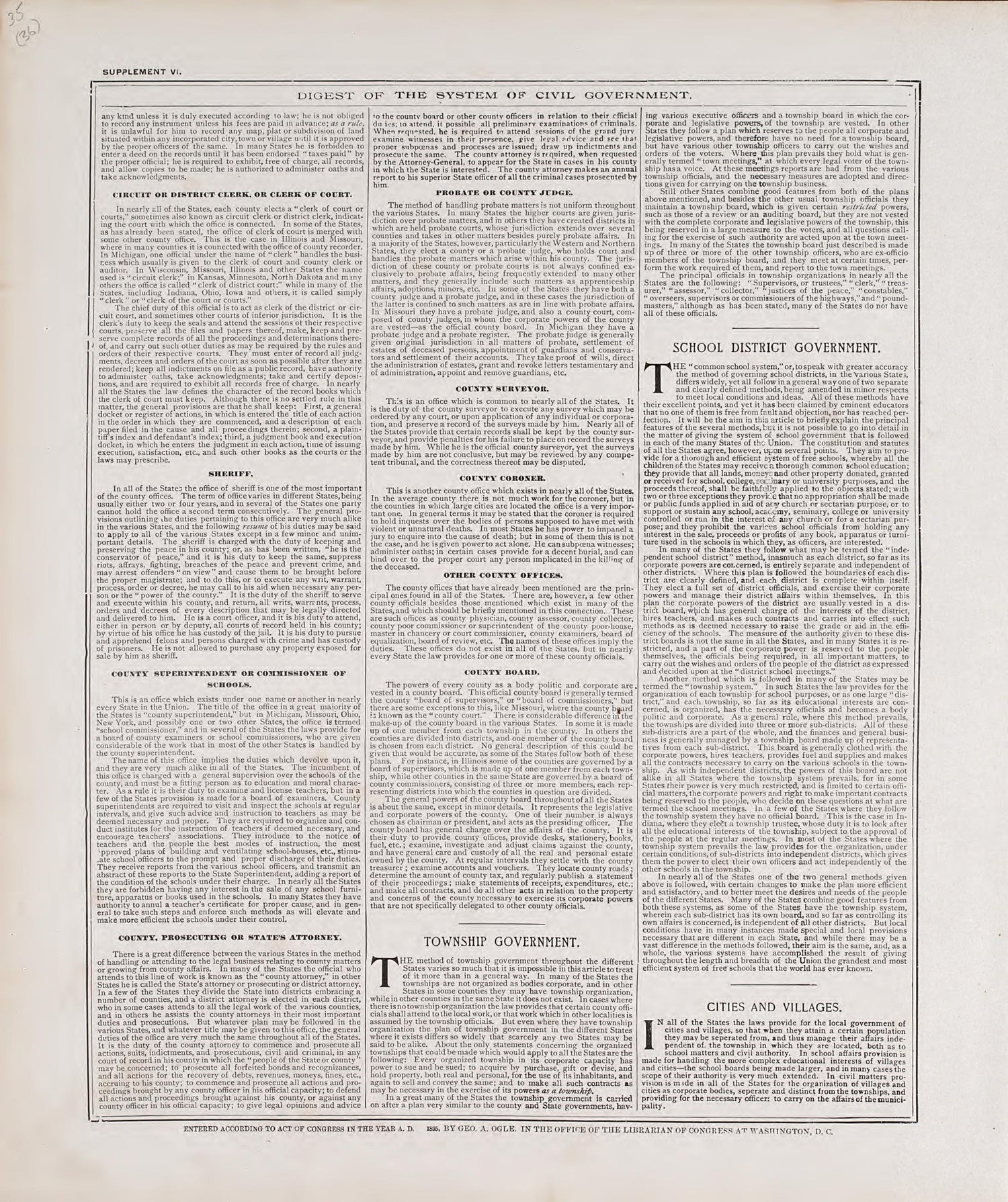 Digest of the System of Civil Government from Standard Atlas of Audubon County, Iowa : Including a Plat Book of the Villages, Cities and Townships of the County, Map of the State, United States and World, Patrons Directory, Reference Business … 1900 by Relic Map Company