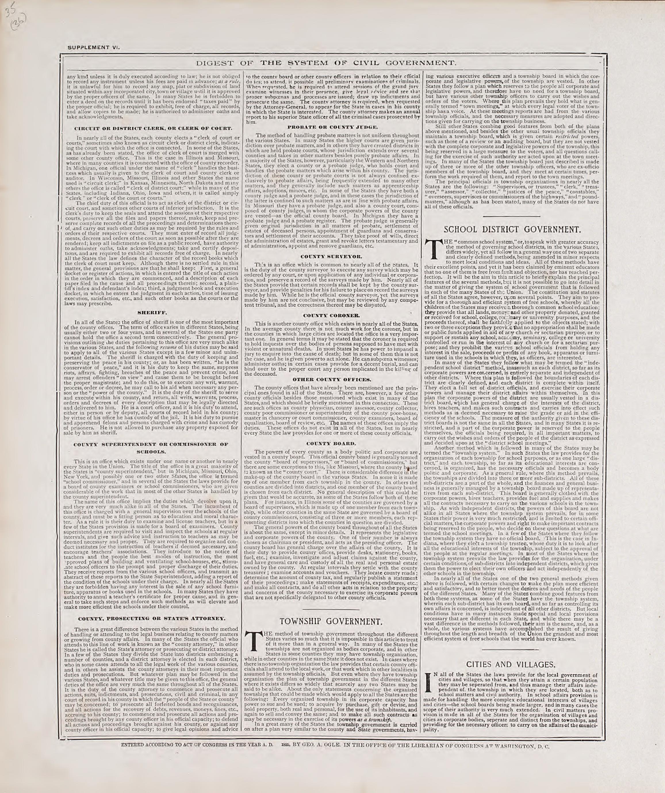 Digest of the System of Civil Government from Standard Atlas of Audubon County, Iowa : Including a Plat Book of the Villages, Cities and Townships of the County, Map of the State, United States and World, Patrons Directory, Reference Business … 1900 by Relic Map Company