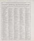 Chronological Arrangement of Ancient, Medieval and Modern History from Standard Atlas of Audubon County, Iowa : Including a Plat Book of the Villages, Cities and Townships of the County, Map of the State, United States and World, Patrons Directory, Re... by Relic Map Company