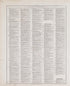 Chronological Arrangement of Ancient, Medieval and Modern History, Cont. from Standard Atlas of Audubon County, Iowa : Including a Plat Book of the Villages, Cities and Townships of the County, Map of the State, United States and World, Patrons Direct... by Relic Map Company