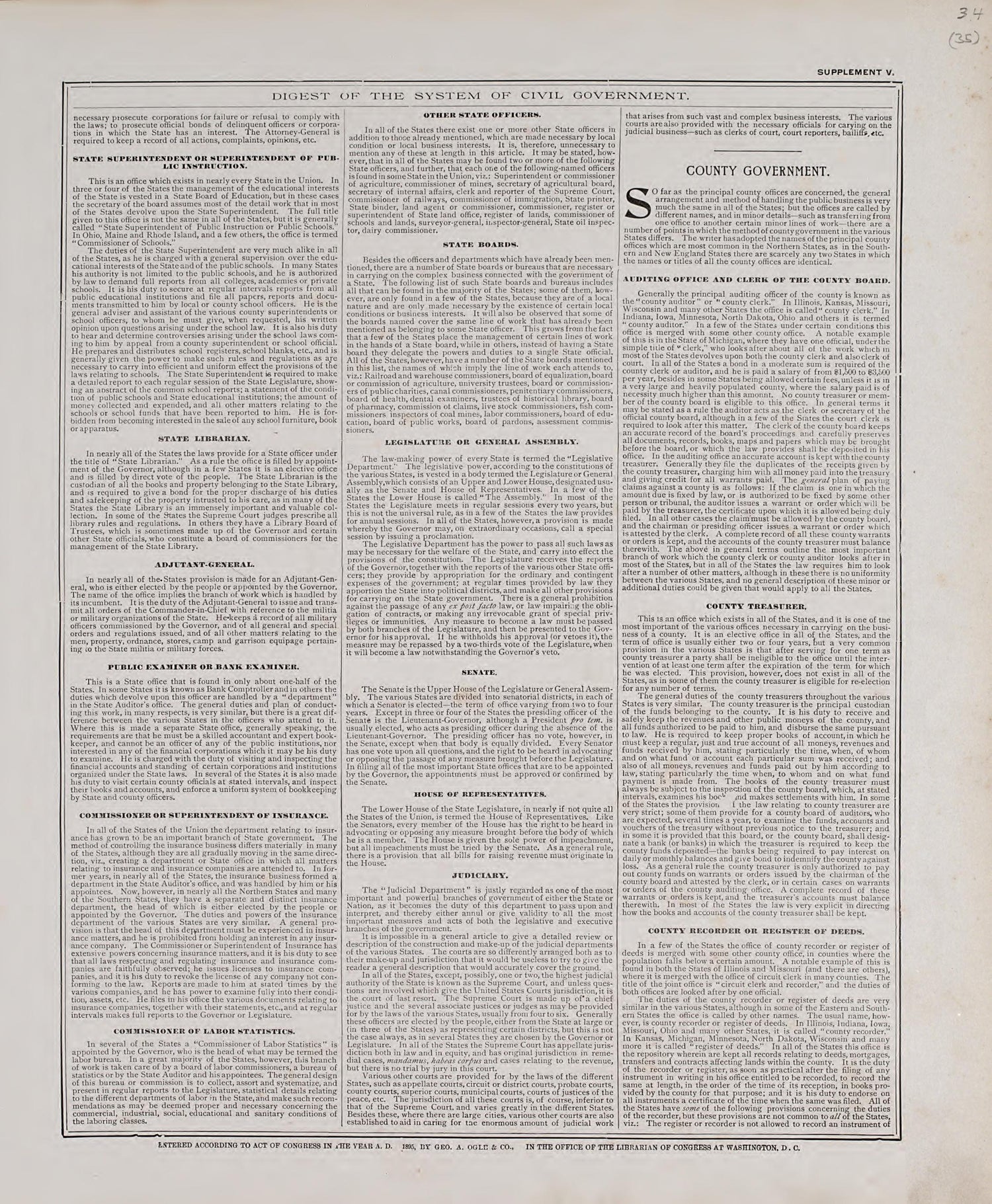Digest of the System of Civil Government from Standard Atlas of Audubon County, Iowa : Including a Plat Book of the Villages, Cities and Townships of the County, Map of the State, United States and World, Patrons Directory, Reference Business … 1900 by Relic Map Company