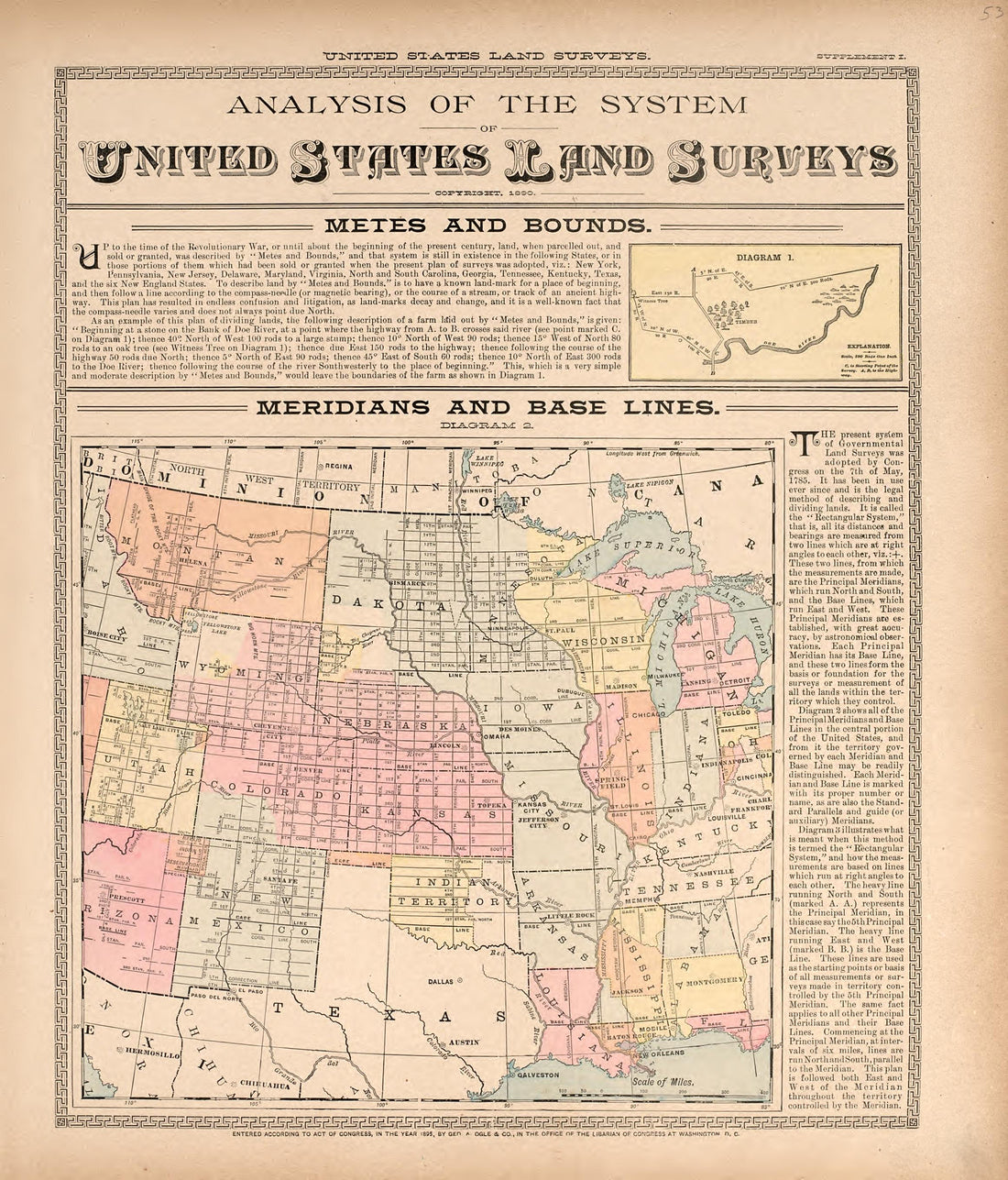 Analysis of the System of United States Land Surveys from Standard Atlas of Washtenaw County, Michigan : Including a Plat Book of the Villages, Cities and Townships of the County, Map of the State, United States and World, Farmers Directory, Reference... by Relic Map Company
