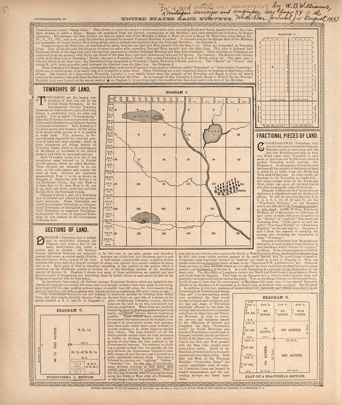 United States Land Surveys from Standard Atlas of Washtenaw County, Michigan : Including a Plat Book of the Villages, Cities and Townships of the County, Map of the State, United States and World, Farmers Directory, Reference Business … 1895 by Relic Map Company