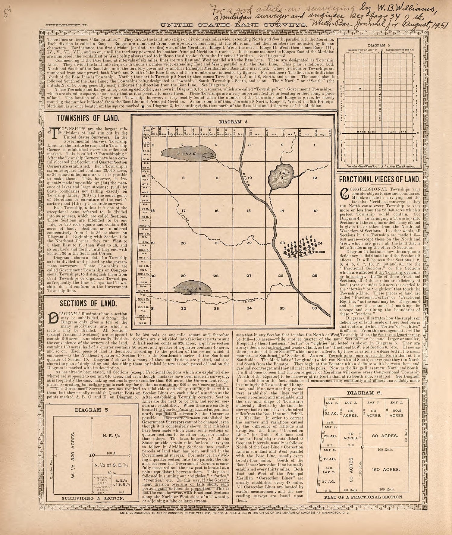 United States Land Surveys from Standard Atlas of Washtenaw County, Michigan : Including a Plat Book of the Villages, Cities and Townships of the County, Map of the State, United States and World, Farmers Directory, Reference Business … 1895 by Relic Map Company