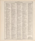 Chronological Arrangement of Ancient, Medieval and Modern History from Standard Atlas of Jerauld County, South Dakota : Including a Plat Book of the Villages, Cities and Townships of the County, Map of the State, United States and World, Patrons Direc... by Relic Map Company