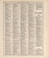 Chronological Arrangement of Ancient, Medieval and Modern History from Standard Atlas of Jerauld County, South Dakota : Including a Plat Book of the Villages, Cities and Townships of the County, Map of the State, United States and World, Patrons Direc... by Relic Map Company