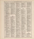 Chronological Arrangement of Ancient, Medieval and Modern History from Standard Atlas of Jerauld County, South Dakota : Including a Plat Book of the Villages, Cities and Townships of the County, Map of the State, United States and World, Patrons Direc... by Relic Map Company
