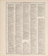 Chronological Arrangement of Ancient, Medieval and Modern History from Standard Atlas of Jerauld County, South Dakota : Including a Plat Book of the Villages, Cities and Townships of the County, Map of the State, United States and World, Patrons Direc... by Relic Map Company
