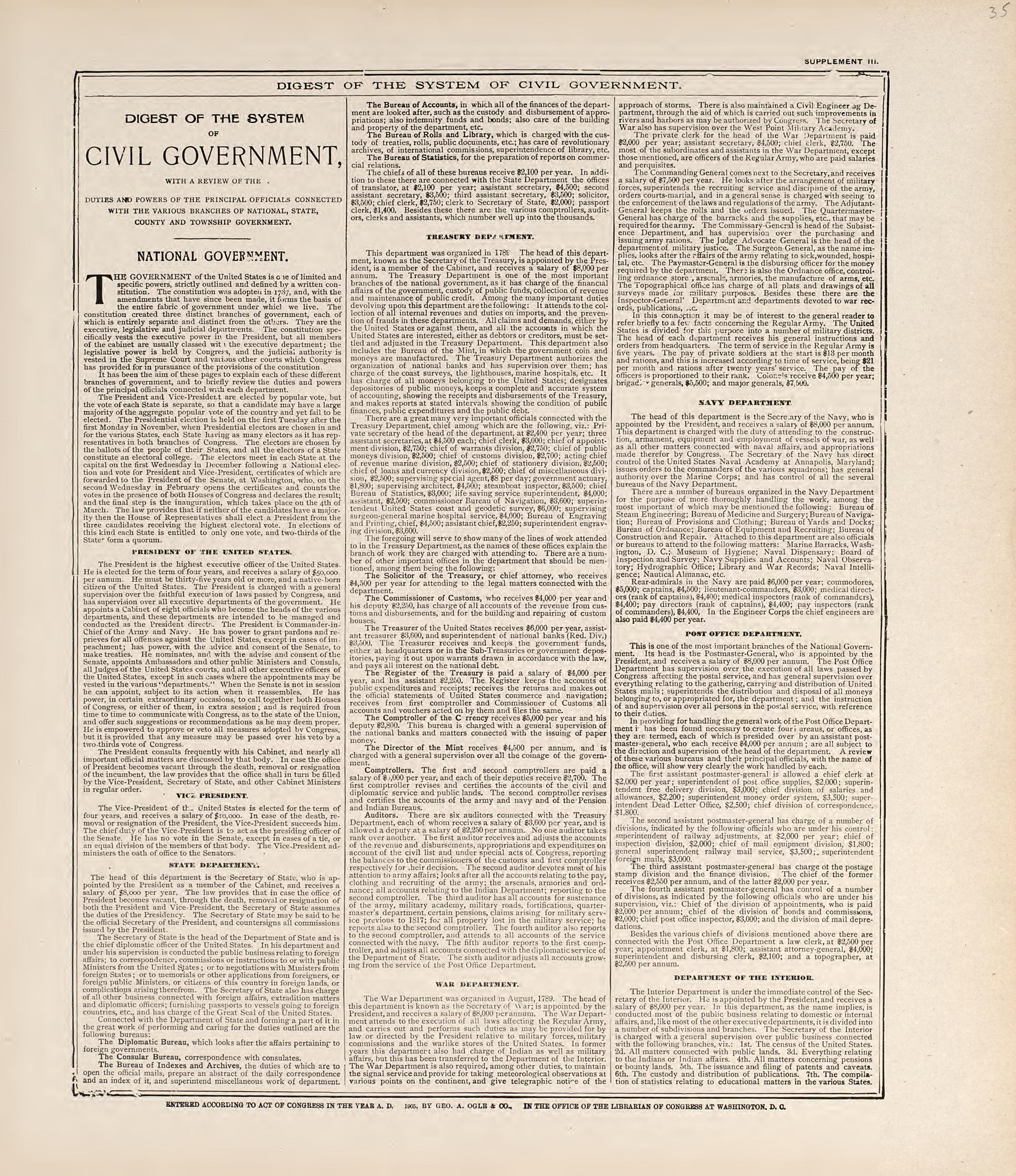 Digest of the System of Civil Government from Standard Atlas of Jerauld County, South Dakota : Including a Plat Book of the Villages, Cities and Townships of the County, Map of the State, United States and World, Patrons Directory, Reference … 1909 by Relic Map Company