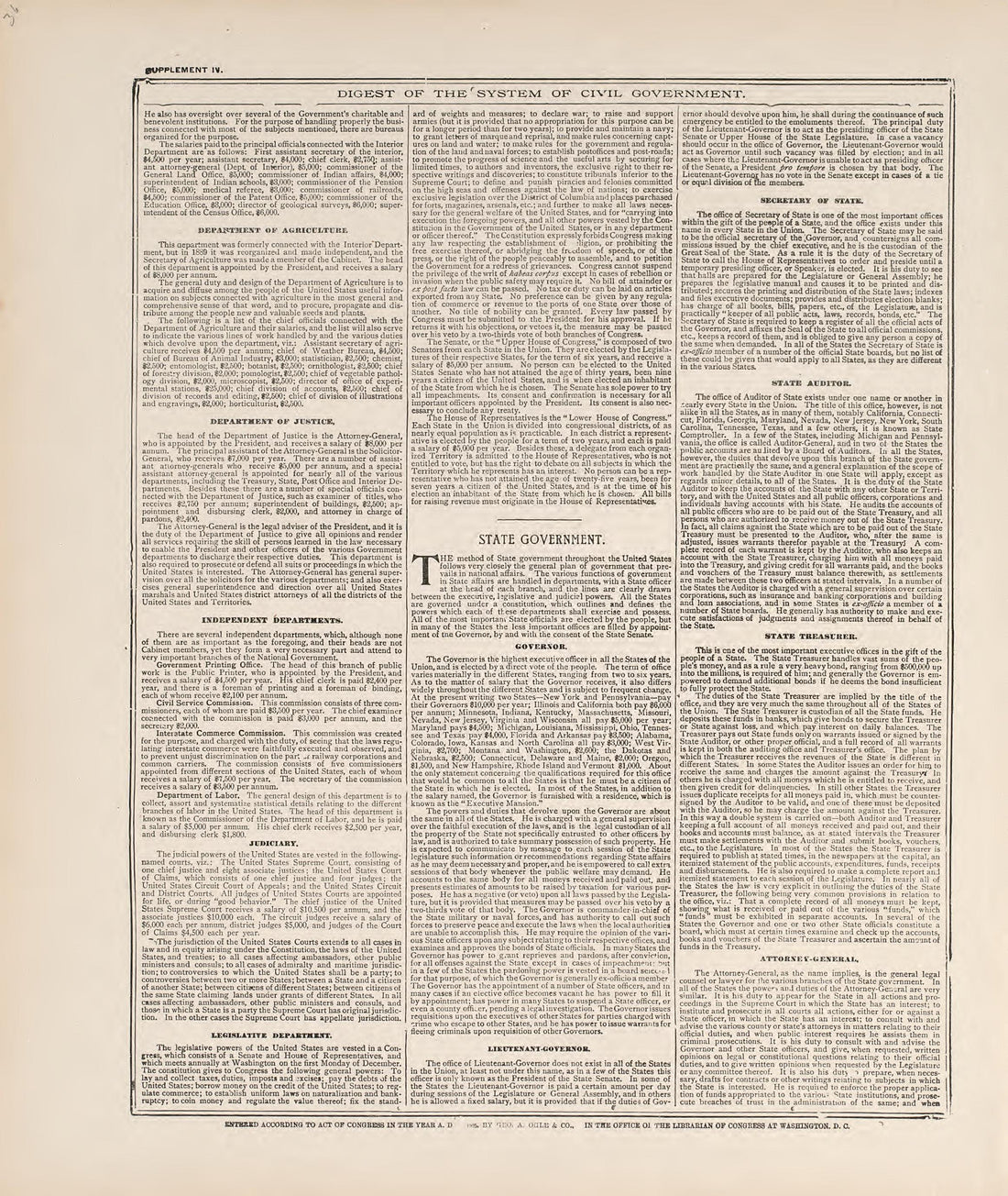 Digest of the System of Civil Government from Standard Atlas of Jerauld County, South Dakota : Including a Plat Book of the Villages, Cities and Townships of the County, Map of the State, United States and World, Patrons Directory, Reference … 1909 by Relic Map Company