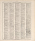 Chronological Arrangement of Ancient, Medieval and Modern History from Standard Atlas of Jerauld County, South Dakota : Including a Plat Book of the Villages, Cities and Townships of the County, Map of the State, United States and World, Patrons Direc... by Relic Map Company