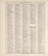 Chronological Arrangement of Ancient, Medieval and Modern History from Standard Atlas of Jerauld County, South Dakota : Including a Plat Book of the Villages, Cities and Townships of the County, Map of the State, United States and World, Patrons Direc... by Relic Map Company