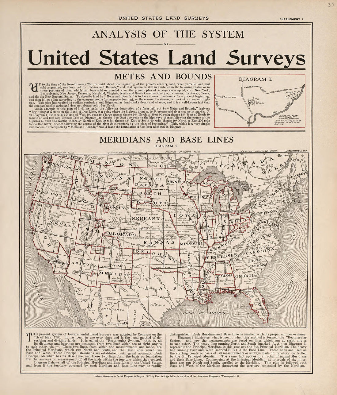 Analysis of the System of United States Land Surveys from Standard Atlas of Jerauld County, South Dakota : Including a Plat Book of the Villages, Cities and Townships of the County, Map of the State, United States and World, Patrons Directory, Referen... by Relic Map Company