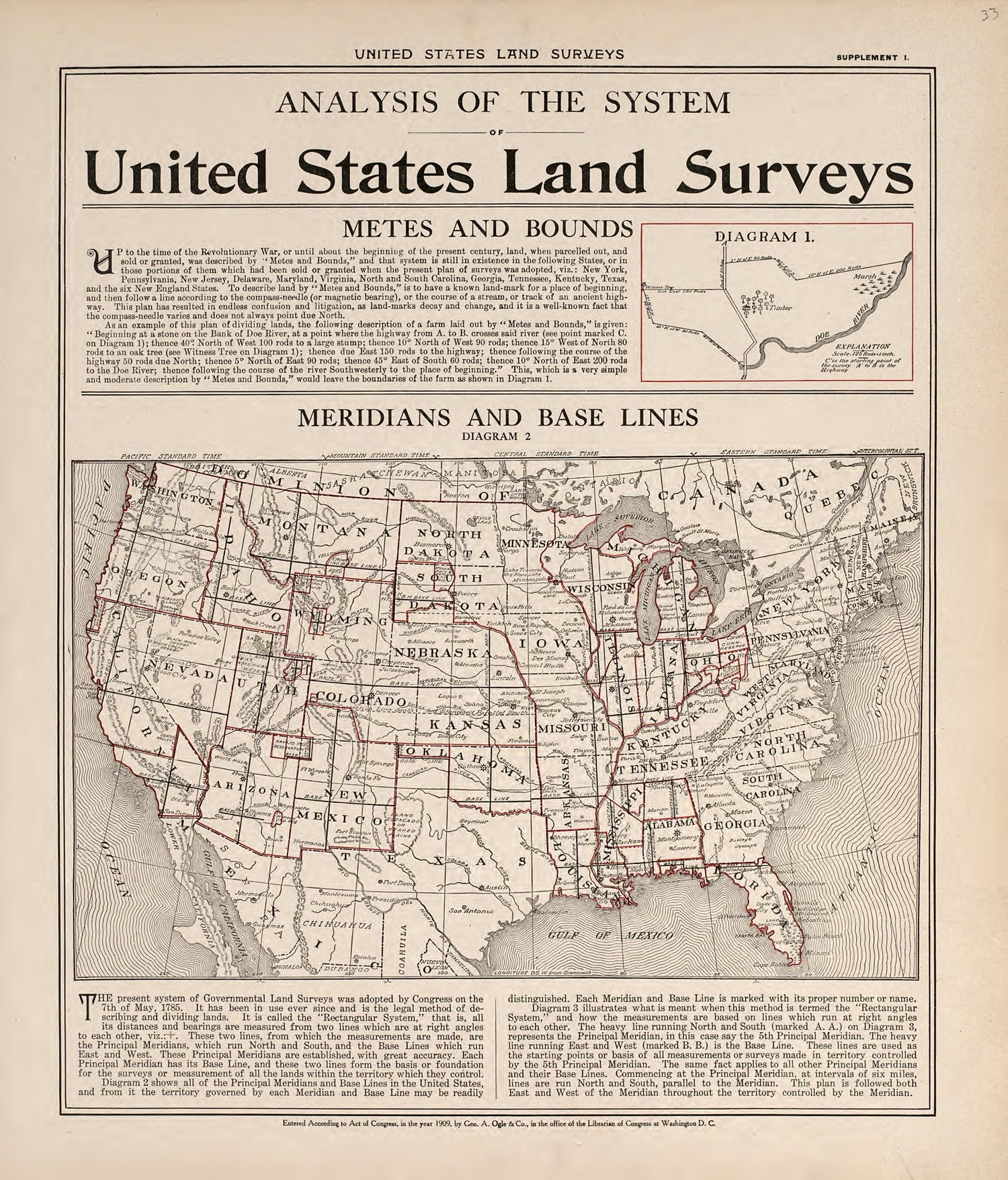 Analysis of the System of United States Land Surveys from Standard Atlas of Jerauld County, South Dakota : Including a Plat Book of the Villages, Cities and Townships of the County, Map of the State, United States and World, Patrons Directory, Referen... by Relic Map Company