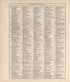Chronological Arrangement of Ancient, Medieval and Modern History from Standard Atlas of Jerauld County, South Dakota : Including a Plat Book of the Villages, Cities and Townships of the County, Map of the State, United States and World, Patrons Direc... by Relic Map Company