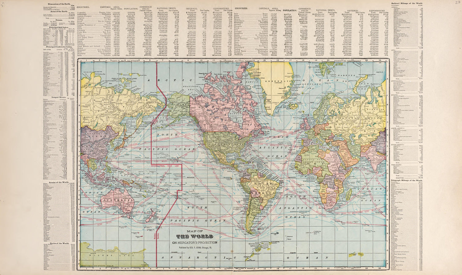 The World On Mercator&