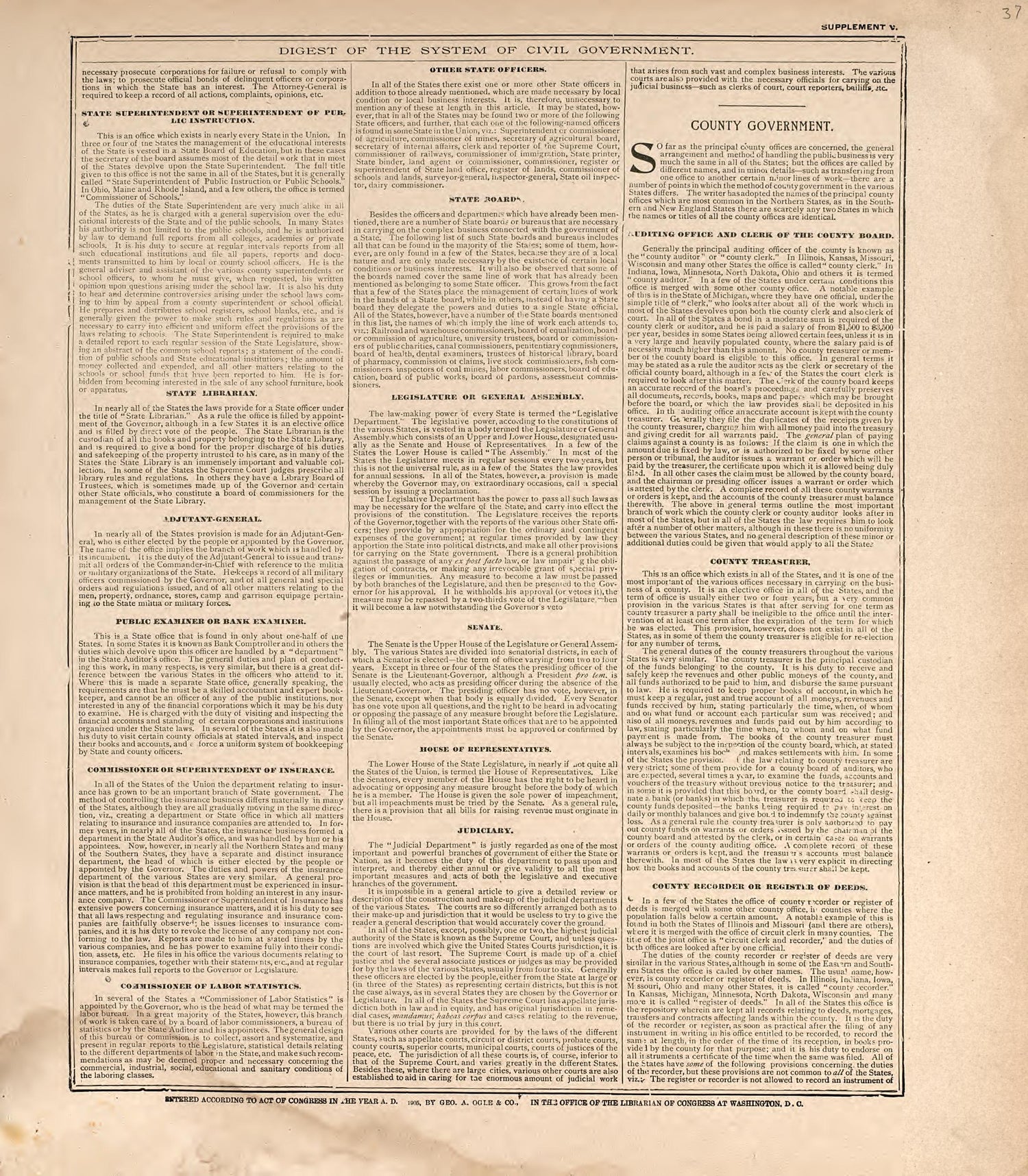 Digest of the System of Civil Government from Standard Atlas of Douglas County, South Dakota : Including a Plat Book of the Villages, Cities and Townships of the County, Map of the State, United States and World, Patrons Directory, Reference … 1909 by Relic Map Company