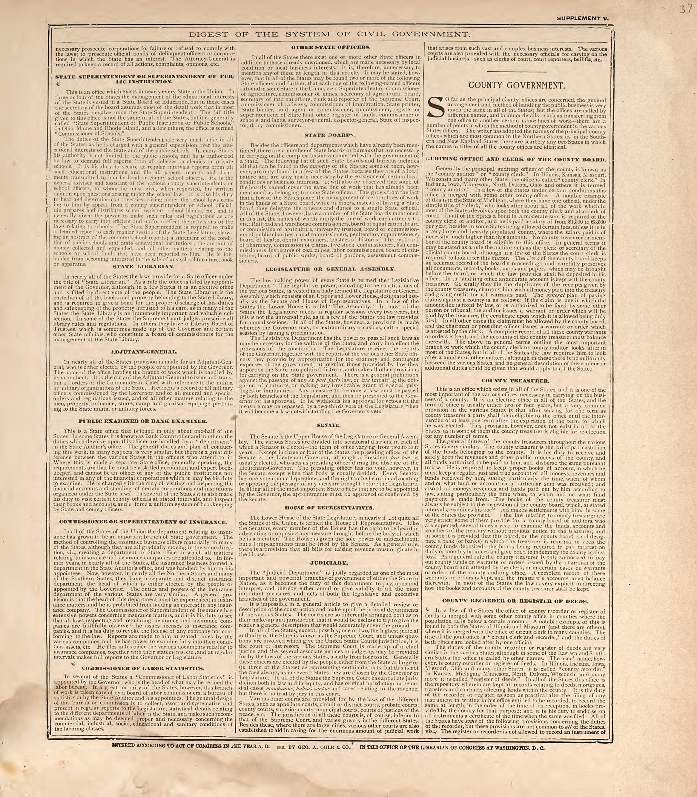 Digest of the System of Civil Government from Standard Atlas of Douglas County, South Dakota : Including a Plat Book of the Villages, Cities and Townships of the County, Map of the State, United States and World, Patrons Directory, Reference … 1909 by Relic Map Company