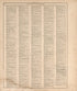 Ancient, Medieval and Modern History from Standard Atlas of Douglas County, South Dakota : Including a Plat Book of the Villages, Cities and Townships of the County, Map of the State, United States and World, Patrons Directory, Reference … 1909 by Relic Map Company
