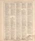 Ancient, Medieval and Modern History from Standard Atlas of Douglas County, South Dakota : Including a Plat Book of the Villages, Cities and Townships of the County, Map of the State, United States and World, Patrons Directory, Reference … 1909 by Relic Map Company