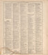 Ancient, Medieval and Modern History from Standard Atlas of Douglas County, South Dakota : Including a Plat Book of the Villages, Cities and Townships of the County, Map of the State, United States and World, Patrons Directory, Reference … 1909 by Relic Map Company