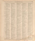 Ancient, Medieval and Modern History from Standard Atlas of Douglas County, South Dakota : Including a Plat Book of the Villages, Cities and Townships of the County, Map of the State, United States and World, Patrons Directory, Reference … 1909 by Relic Map Company