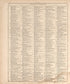 Ancient, Medieval and Modern History from Standard Atlas of Douglas County, South Dakota : Including a Plat Book of the Villages, Cities and Townships of the County, Map of the State, United States and World, Patrons Directory, Reference … 1909 by Relic Map Company