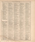 Ancient, Medieval and Modern History from Standard Atlas of Douglas County, South Dakota : Including a Plat Book of the Villages, Cities and Townships of the County, Map of the State, United States and World, Patrons Directory, Reference … 1909 by Relic Map Company