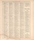 Ancient, Medieval and Modern History from Standard Atlas of Douglas County, South Dakota : Including a Plat Book of the Villages, Cities and Townships of the County, Map of the State, United States and World, Patrons Directory, Reference … 1909 by Relic Map Company