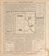 Digest of the System of Civil Government from Standard Atlas of Douglas County, South Dakota : Including a Plat Book of the Villages, Cities and Townships of the County, Map of the State, United States and World, Patrons Directory, Reference … 1909 by Relic Map Company