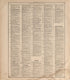 Ancient, Medieval and Modern History from Standard Atlas of Douglas County, South Dakota : Including a Plat Book of the Villages, Cities and Townships of the County, Map of the State, United States and World, Patrons Directory, Reference … 1909 by Relic Map Company