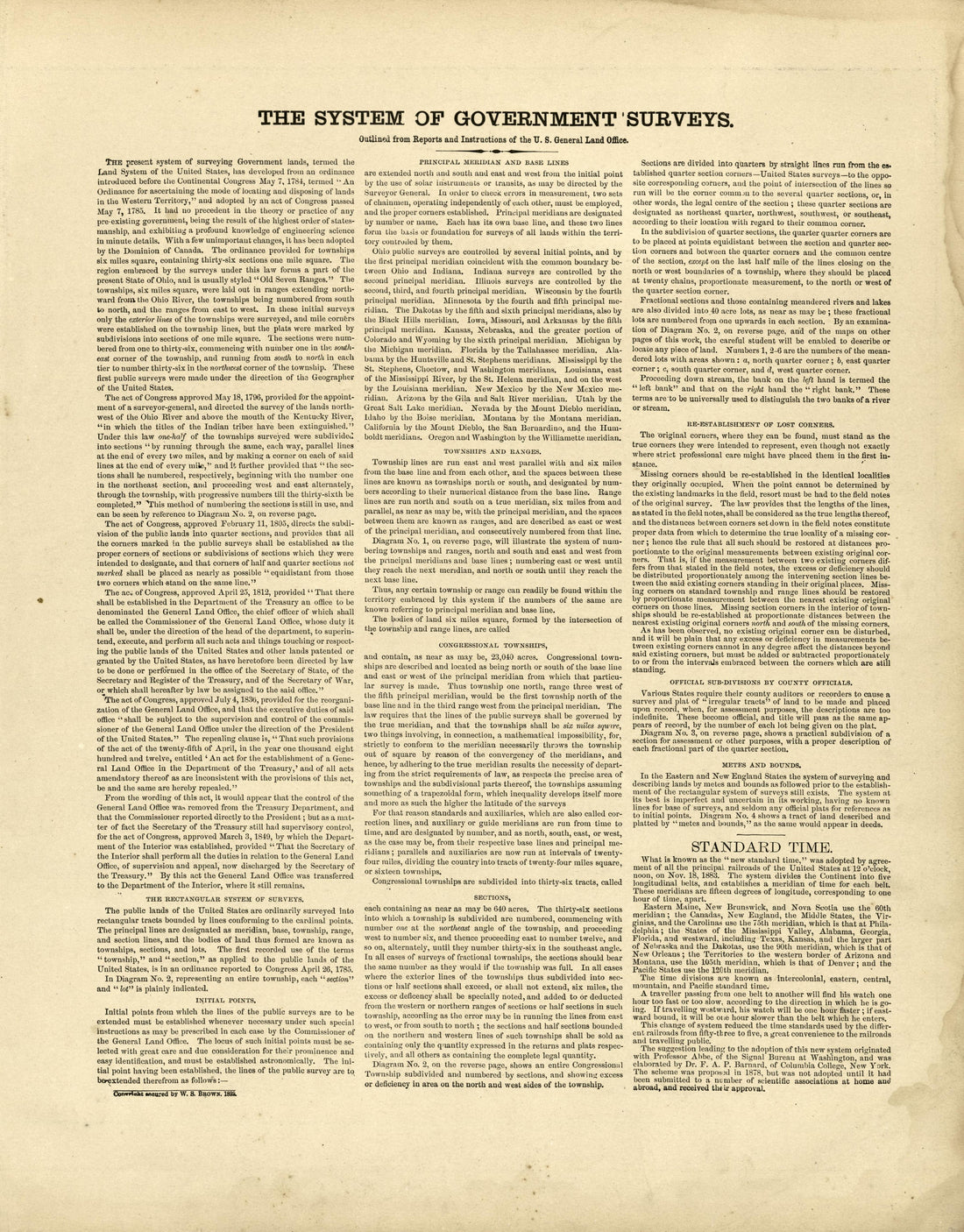 The System of Government Surveys from Plat Book of Washington and Ozaukee Counties, Wisconsin : Compiled from County Records and Actual Surveys 1915 by Relic Map Company