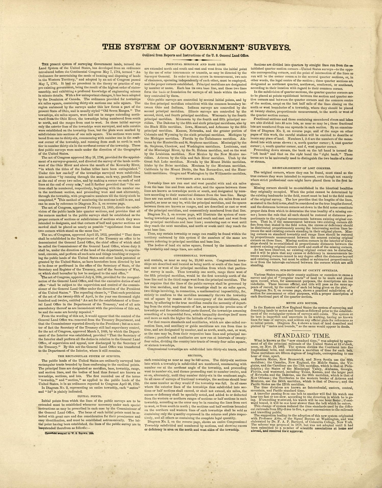 The System of Government Surveys from Plat Book of Washington and Ozaukee Counties, Wisconsin : Compiled from County Records and Actual Surveys 1915 by Relic Map Company