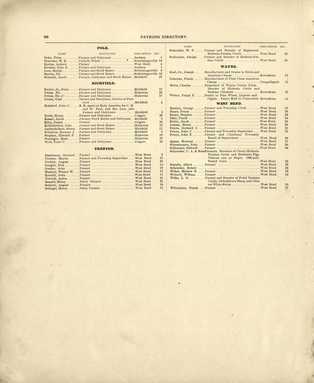 Patrons Directiory from Plat Book of Washington and Ozaukee Counties, Wisconsin : Compiled from County Records and Actual Surveys 1915 by Relic Map Company