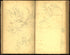 Image 95 of Sketch Book of Jed. Hotchkiss, Capt. & Top. Eng., Hd. Qrs., 2nd Corps, Army of N. Virginia : Virginia from Sketch Book of Jed. Hotchkiss, Capt. & Top. Eng., Hd. Qrs., 2nd Corps, Army of N. Virginia : Virginia 1862 by Relic Map Company