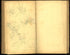 Image 94 of Sketch Book of Jed. Hotchkiss, Capt. & Top. Eng., Hd. Qrs., 2nd Corps, Army of N. Virginia : Virginia from Sketch Book of Jed. Hotchkiss, Capt. & Top. Eng., Hd. Qrs., 2nd Corps, Army of N. Virginia : Virginia 1862 by Relic Map Company