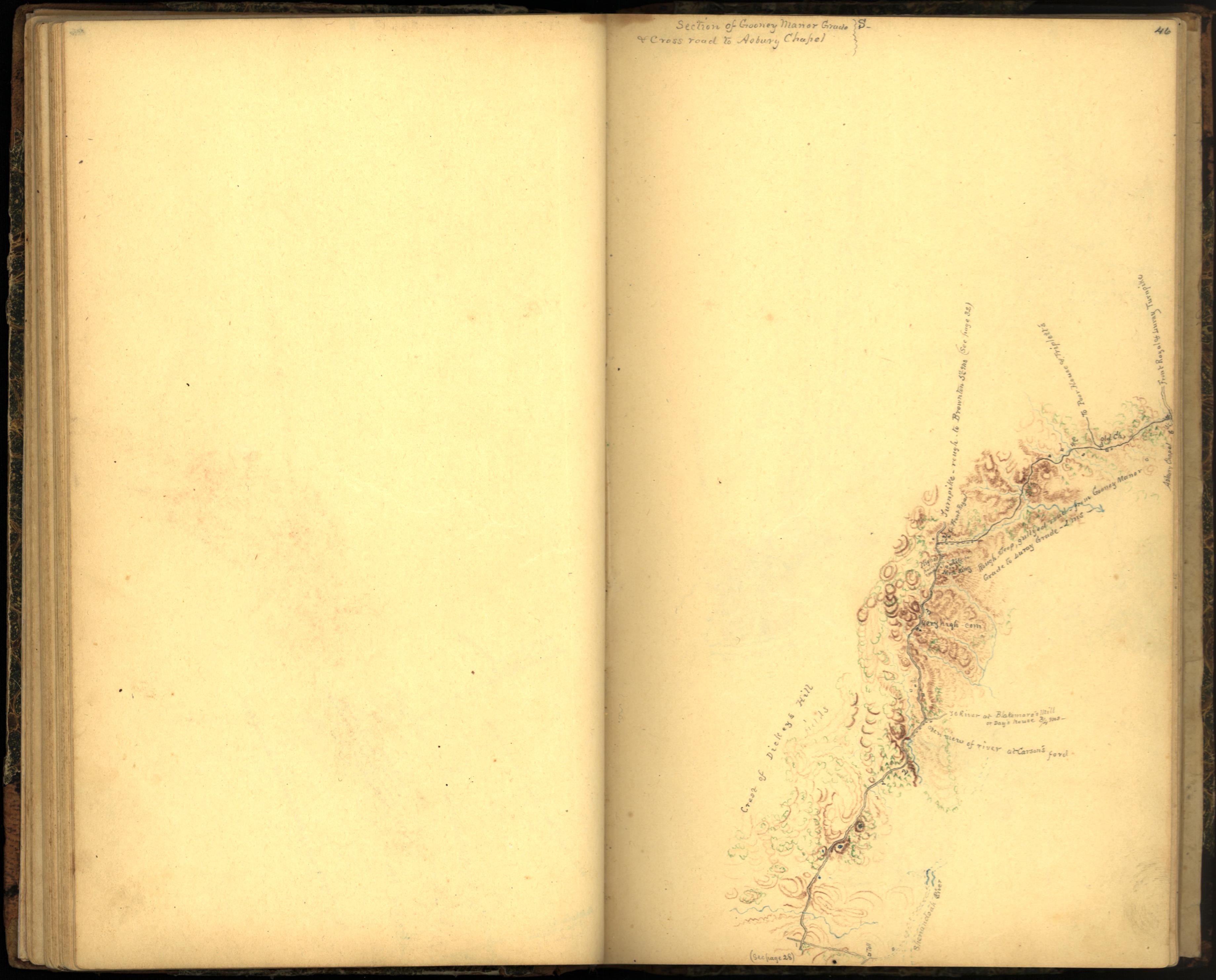 Image 54 of Sketch Book of Jed. Hotchkiss, Capt. &amp; Top. Eng., Hd. Qrs., 2nd Corps, Army of N. Virginia : Virginia from Sketch Book of Jed. Hotchkiss, Capt. &amp; Top. Eng., Hd. Qrs., 2nd Corps, Army of N. Virginia : Virginia 1862 by Relic Map Company