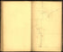 Image 42 of Sketch Book of Jed. Hotchkiss, Capt. & Top. Eng., Hd. Qrs., 2nd Corps, Army of N. Virginia : Virginia from Sketch Book of Jed. Hotchkiss, Capt. & Top. Eng., Hd. Qrs., 2nd Corps, Army of N. Virginia : Virginia 1862 by Relic Map Company