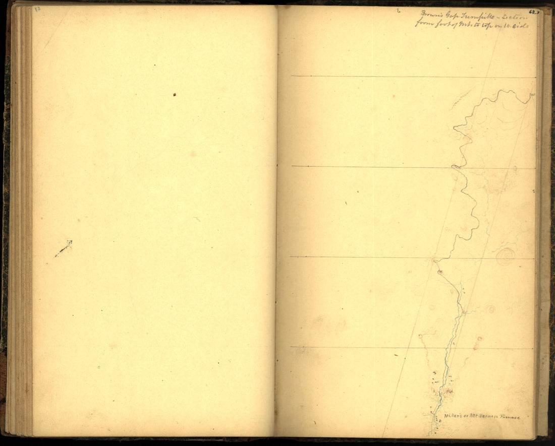 Image 70 of Sketch Book of Jed. Hotchkiss, Capt. &amp; Top. Eng., Hd. Qrs., 2nd Corps, Army of N. Virginia : Virginia from Sketch Book of Jed. Hotchkiss, Capt. &amp; Top. Eng., Hd. Qrs., 2nd Corps, Army of N. Virginia : Virginia 1862 by Relic Map Company