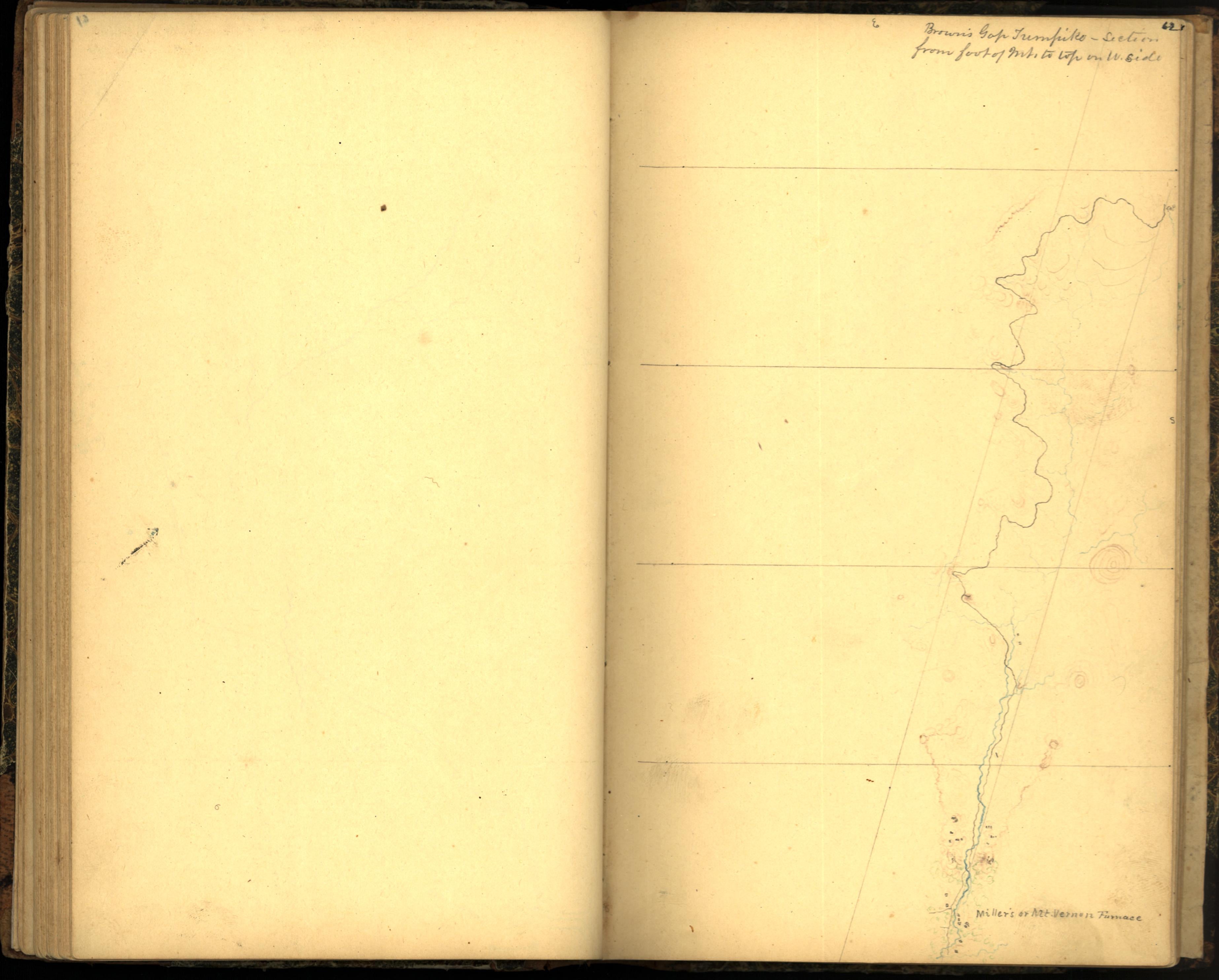 Image 70 of Sketch Book of Jed. Hotchkiss, Capt. &amp; Top. Eng., Hd. Qrs., 2nd Corps, Army of N. Virginia : Virginia from Sketch Book of Jed. Hotchkiss, Capt. &amp; Top. Eng., Hd. Qrs., 2nd Corps, Army of N. Virginia : Virginia 1862 by Relic Map Company