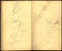 Image 25 of Sketch Book of Jed. Hotchkiss, Capt. & Top. Eng., Hd. Qrs., 2nd Corps, Army of N. Virginia : Virginia from Sketch Book of Jed. Hotchkiss, Capt. & Top. Eng., Hd. Qrs., 2nd Corps, Army of N. Virginia : Virginia 1862 by Relic Map Company
