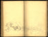 Image 99 of Sketch Book of Jed. Hotchkiss, Capt. & Top. Eng., Hd. Qrs., 2nd Corps, Army of N. Virginia : Virginia from Sketch Book of Jed. Hotchkiss, Capt. & Top. Eng., Hd. Qrs., 2nd Corps, Army of N. Virginia : Virginia 1862 by Relic Map Company