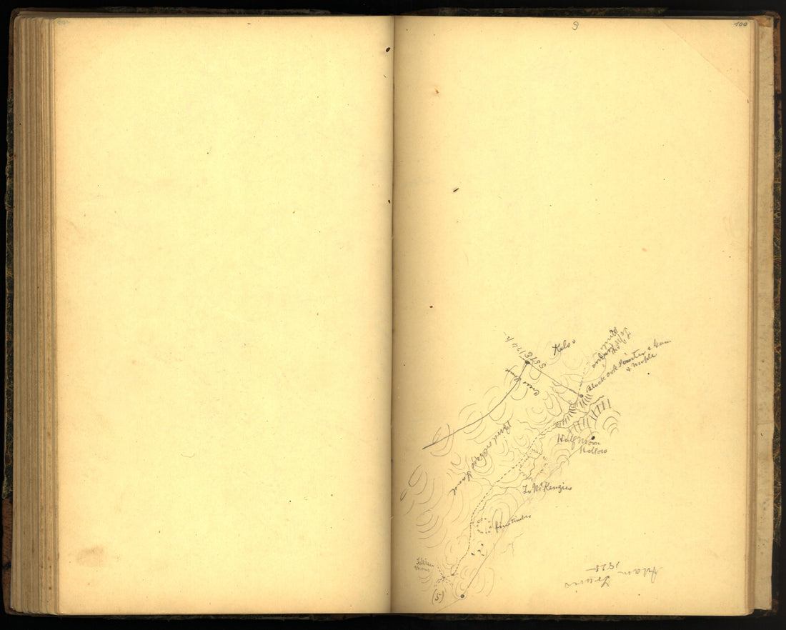 Image 109 of Sketch Book of Jed. Hotchkiss, Capt. &amp; Top. Eng., Hd. Qrs., 2nd Corps, Army of N. Virginia : Virginia from Sketch Book of Jed. Hotchkiss, Capt. &amp; Top. Eng., Hd. Qrs., 2nd Corps, Army of N. Virginia : Virginia 1862 by Relic Map Company