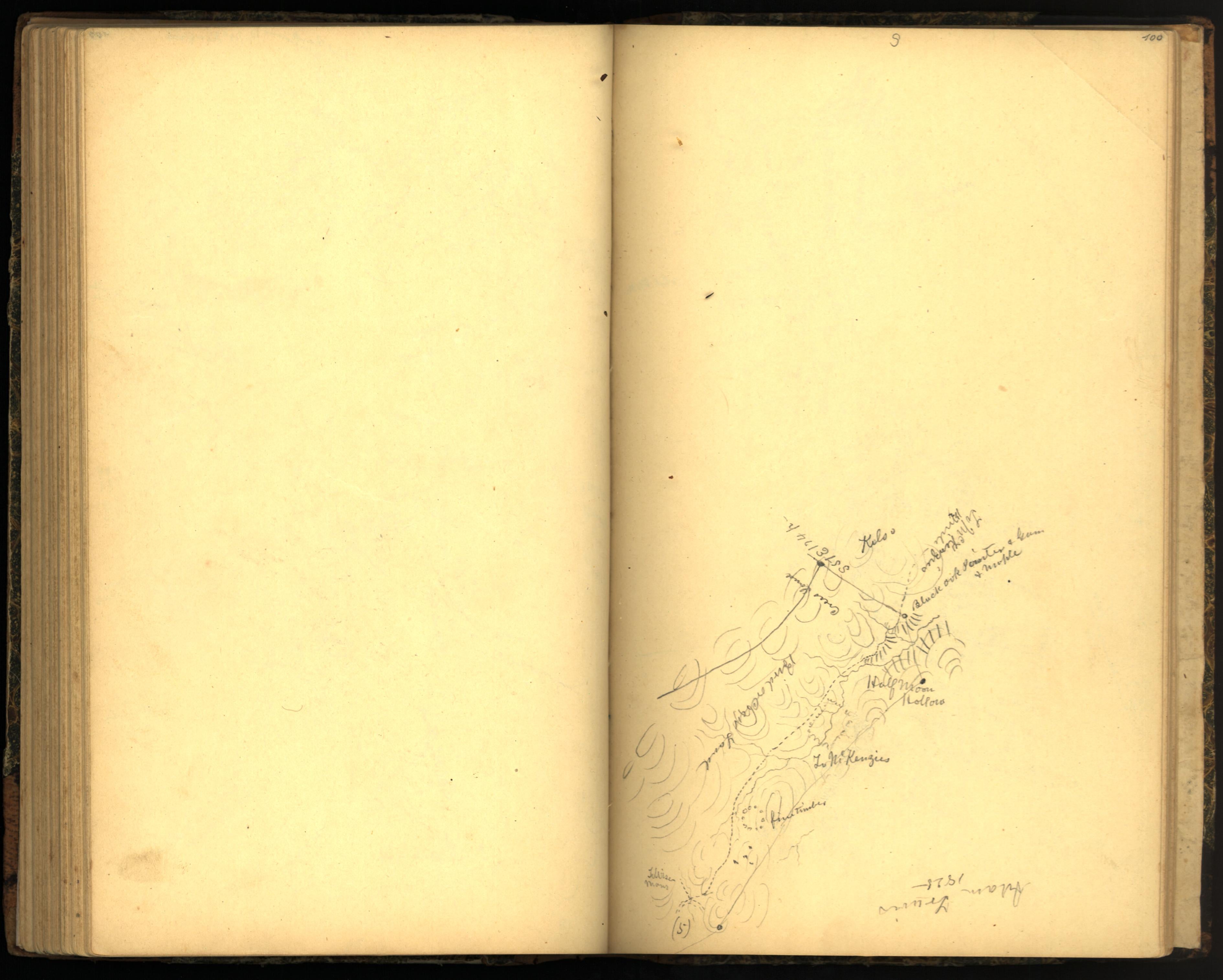 Image 109 of Sketch Book of Jed. Hotchkiss, Capt. &amp; Top. Eng., Hd. Qrs., 2nd Corps, Army of N. Virginia : Virginia from Sketch Book of Jed. Hotchkiss, Capt. &amp; Top. Eng., Hd. Qrs., 2nd Corps, Army of N. Virginia : Virginia 1862 by Relic Map Company