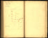 Image 114 of Sketch Book of Jed. Hotchkiss, Capt. & Top. Eng., Hd. Qrs., 2nd Corps, Army of N. Virginia : Virginia from Sketch Book of Jed. Hotchkiss, Capt. & Top. Eng., Hd. Qrs., 2nd Corps, Army of N. Virginia : Virginia 1862 by Relic Map Company