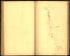 Image 58 of Sketch Book of Jed. Hotchkiss, Capt. & Top. Eng., Hd. Qrs., 2nd Corps, Army of N. Virginia : Virginia from Sketch Book of Jed. Hotchkiss, Capt. & Top. Eng., Hd. Qrs., 2nd Corps, Army of N. Virginia : Virginia 1862 by Relic Map Company