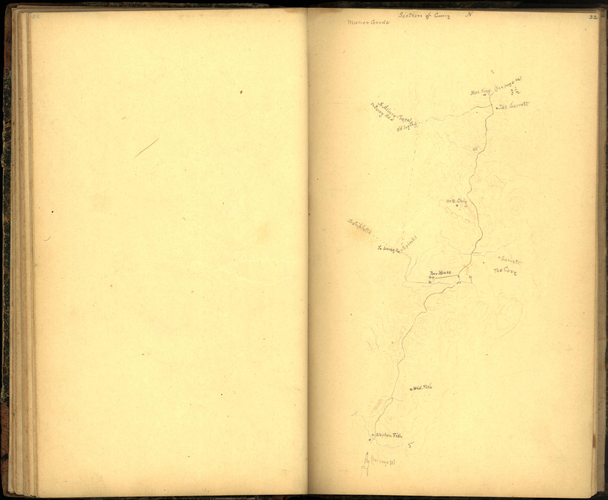 Image 41 of Sketch Book of Jed. Hotchkiss, Capt. &amp; Top. Eng., Hd. Qrs., 2nd Corps, Army of N. Virginia : Virginia from Sketch Book of Jed. Hotchkiss, Capt. &amp; Top. Eng., Hd. Qrs., 2nd Corps, Army of N. Virginia : Virginia 1862 by Relic Map Company