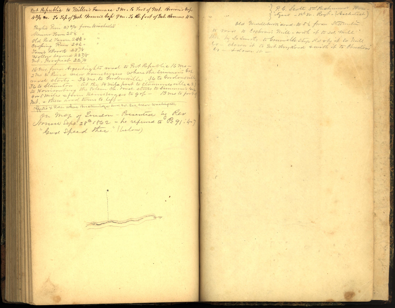 Image 115 of Sketch Book of Jed. Hotchkiss, Capt. &amp; Top. Eng., Hd. Qrs., 2nd Corps, Army of N. Virginia : Virginia from Sketch Book of Jed. Hotchkiss, Capt. &amp; Top. Eng., Hd. Qrs., 2nd Corps, Army of N. Virginia : Virginia 1862 by Relic Map Company